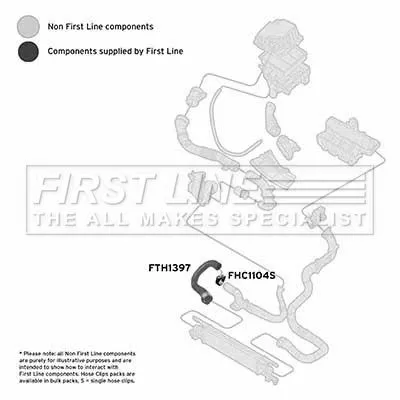 FIRST LINE FIRST LINE FTH1397 Turbo Air Hose Fits Opel Vauxhall Corsa Corsavan 