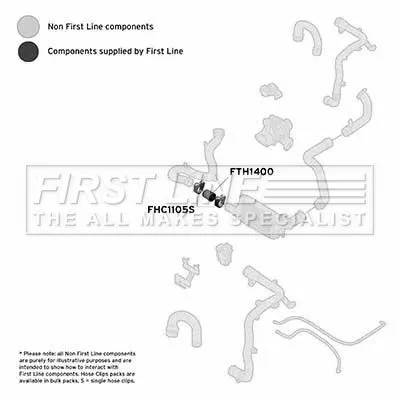 FIRST LINE FIRST LINE FTH1400 Turbo Air Hose Fits Opel Vauxhall Combo Combo Tour Corsa Corsavan Tigra 