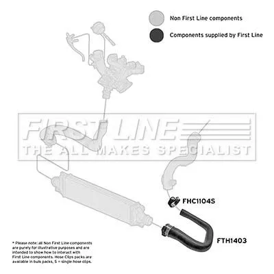 FIRST LINE FIRST LINE FTH1403 Turbo Air Hose Fits Opel Vauxhall Corsa Corsavan 