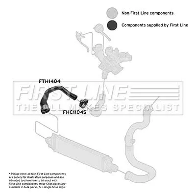 FIRST LINE FIRST LINE FTH1404 Turbo Air Hose Fits Opel Vauxhall Corsa Corsavan 
