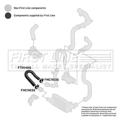 FIRST LINE FIRST LINE FTH1406 Turbo Air Hose Fits Opel Vauxhall Corsa Corsavan 