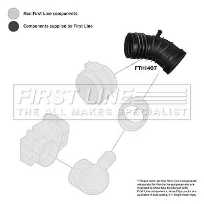 FIRST LINE FIRST LINE FTH1407 Intake Hose Air Filter Fits Bmw 3 Z3 