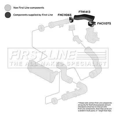 FIRST LINE FIRST LINE FTH1413 Turbo Air Hose Fits Vw Lt 28-35 Lt 28-46 