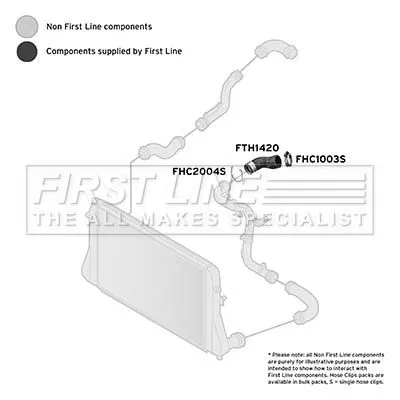 FIRST LINE FIRST LINE FTH1420 Turbo Air Hose Fits Vw Caddy Jetta Passat 