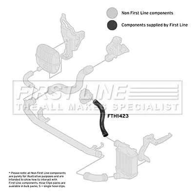 Turbo Air Hose Fits Audi A6