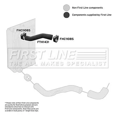 FIRST LINE FIRST LINE fth1431 Turbo Air Hose Fits Land Rover Defender 
