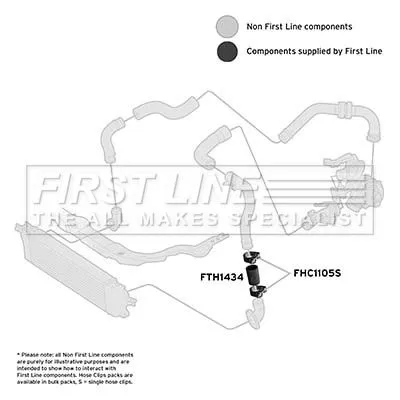 FIRST LINE FIRST LINE FTH1434 Turbo Air Hose Fits Nissan Qashqai Qashqai +2 