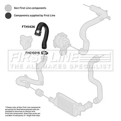 FIRST LINE FIRST LINE FTH1436 Turbo Air Hose Fits Opel Vauxhall Combo Combo Tour Corsa Corsavan 