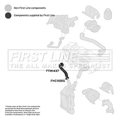 FIRST LINE FIRST LINE FTH1437 Turbo Air Hose Fits Opel Vauxhall Astra Astravan Zafira 