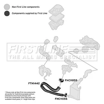 FIRST LINE FIRST LINE FTH1442 Turbo Air Hose Fits Opel Vauxhall Astra Zafira Zafira / Zafira Family 