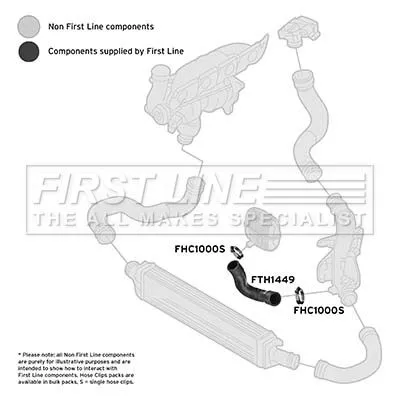 FIRST LINE FIRST LINE FTH1449 Turbo Air Hose Fits Audi A4 A5 Q5 
