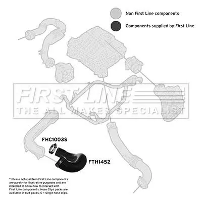 FIRST LINE FIRST LINE FTH1452 Turbo Air Hose Fits Ford Nissan Opel Renault Vauxhall Galaxy Primastar S-max Tra 