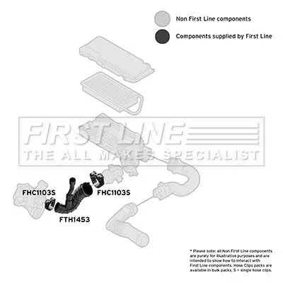 FIRST LINE FIRST LINE FTH1453 Intake Hose Air Filter Fits Citroën Ford Peugeot 107 206+ 207 C2 C3 Fiesta Fusio 