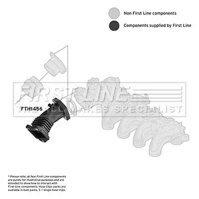 FIRST LINE FIRST LINE FTH1456 Intake Hose Air Filter Fits Ford Volvo C-max Focus Focus C-max S40 