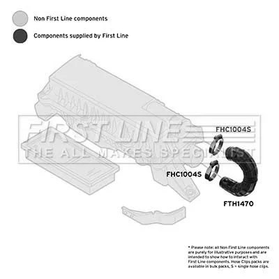 FIRST LINE FIRST LINE FTH1470 Intake Hose Air Filter Fits Citroën Fiat Peugeot Bipper Fiorino Nemo 