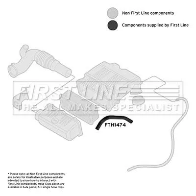 FIRST LINE FIRST LINE FTH1474 Intake Hose Air Filter Fits Fiat 500 Doblo Fiorino Grande Punto Idea Linea Panda 