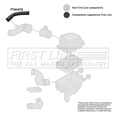 FIRST LINE FIRST LINE FTH1475 Intake Hose Air Filter Fits Fiat Doblo Linea 