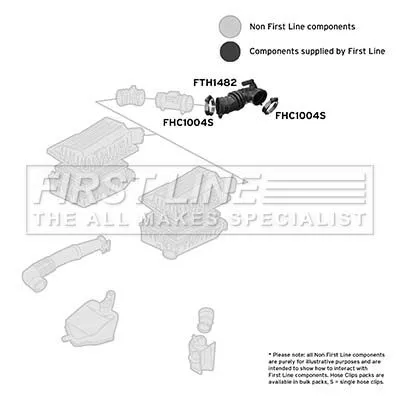 FIRST LINE FIRST LINE FTH1482 Intake Hose Air Filter Fits Opel Vauxhall Astra Astravan Calibra Signum Vectra 