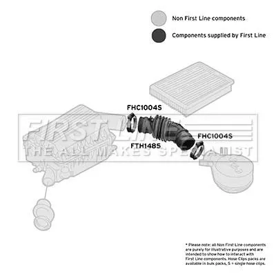 FIRST LINE FIRST LINE FTH1485 Intake Hose Air Filter Fits Opel Vauxhall Astra Astramax Astravan Combo Corsavan 