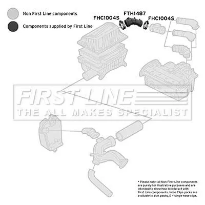 FIRST LINE FIRST LINE FTH1487 Intake Hose Air Filter Fits Opel Vauxhall Vectra 