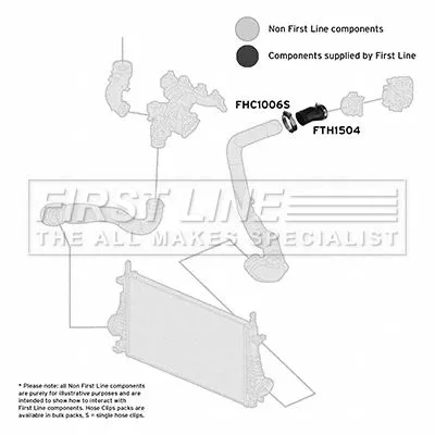 FIRST LINE FIRST LINE FTH1504 Turbo Air Hose Fits Opel Saab Vauxhall 9-5 Insignia 