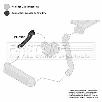 FIRST LINE FIRST LINE FTH1505 Turbo Air Hose Fits Bmw 5 Series 