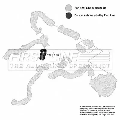 FIRST LINE FIRST LINE FTH1507 Turbo Air Hose Fits Dacia Renault Captur Clio Dokker Duster Express Lodgy Logan  