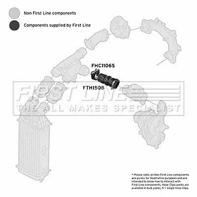 FIRST LINE FIRST LINE FTH1508 Turbo Air Hose Fits Citroën Ds Peugeot 2008 207 207 Cc 207 Sw 208 3008 301 308 3 