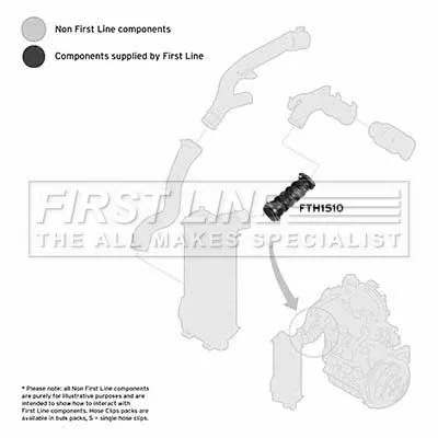 FIRST LINE FIRST LINE FTH1510 Turbo Air Hose Fits Ford C-max Focus Grand C-max Kuga Tourneo Connect / Grand To 