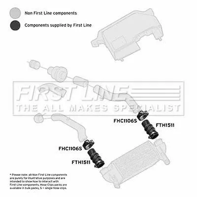 FIRST LINE FIRST LINE FTH1511 Turbo Air Hose Fits Ford Tourneo Connect Transit Connect 