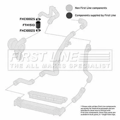 FIRST LINE FIRST LINE FTH1513 Turbo Air Hose Fits Ford Seat Vw Alhambra Caddy Cordoba Galaxy Golf Ibiza Inca P 