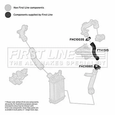 FIRST LINE FIRST LINE FTH1515 Turbo Air Hose Fits Nissan Juke 