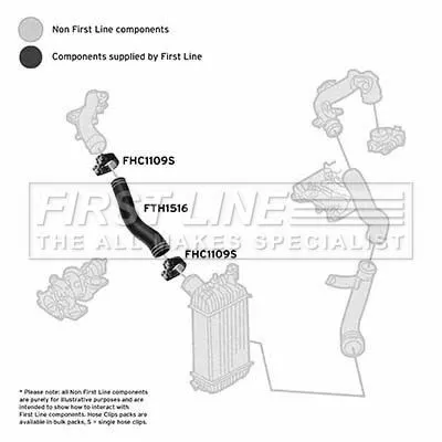 FIRST LINE FIRST LINE FTH1516 Turbo Air Hose Fits Nissan Juke 