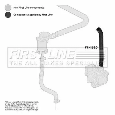FIRST LINE FIRST LINE FTH1520 Turbo Air Hose Fits Land Rover Defender 