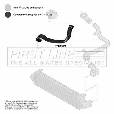 FIRST LINE FIRST LINE FTH1521 Turbo Air Hose Fits Land Rover Discovery Sport Range Rover Evoque 