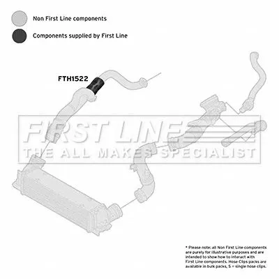 FIRST LINE FIRST LINE FTH1522 Turbo Air Hose Fits Bmw 3 Series 