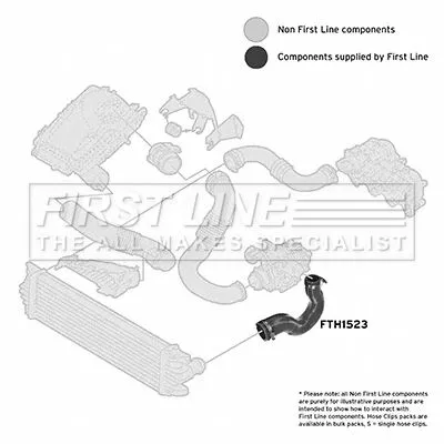 FIRST LINE FIRST LINE FTH1523 Turbo Air Hose Fits Opel Renault Vauxhall Master Movano 