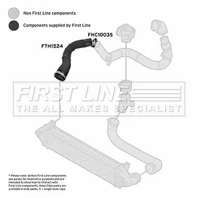 FIRST LINE FIRST LINE FTH1524 Turbo Air Hose Fits Land Rover Discovery Sport Range Rover Evoque 