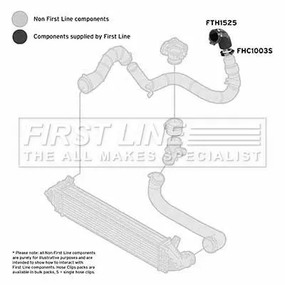 FIRST LINE FIRST LINE FTH1525 Turbo Air Hose Fits Land Rover Discovery Sport Range Rover Evoque 