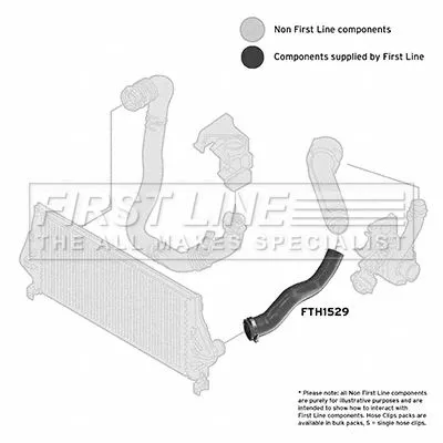 FIRST LINE FIRST LINE FTH1529 Turbo Air Hose Fits Opel Renault Vauxhall Master Movano 