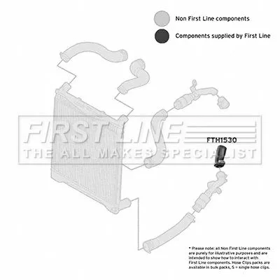 FIRST LINE FIRST LINE FTH1530 Turbo Air Hose Fits Land Rover Range Rover Sport 