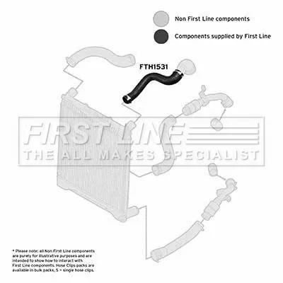 FIRST LINE FIRST LINE FTH1531 Turbo Air Hose Fits Land Rover Range Rover Sport 