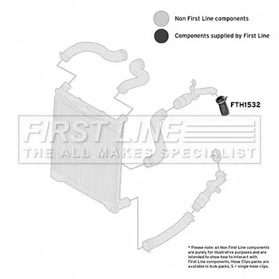 FIRST LINE FIRST LINE FTH1532 Turbo Air Hose Fits Land Rover Range Rover Sport 