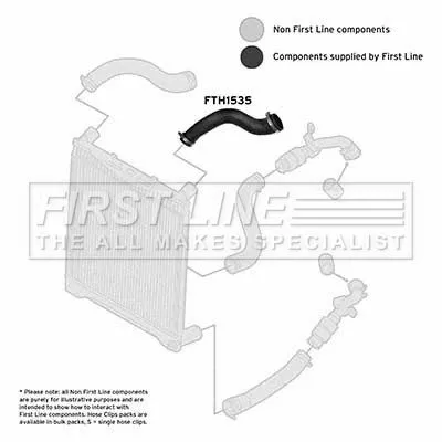 FIRST LINE FIRST LINE FTH1535 Turbo Air Hose Fits Land Rover Range Rover 