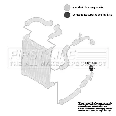 FIRST LINE FIRST LINE FTH1536 Turbo Air Hose Fits Land Rover Range Rover 