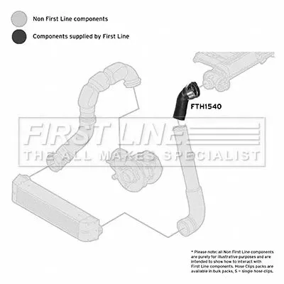 FIRST LINE FIRST LINE FTH1540 Turbo Air Hose Fits Bmw X5 