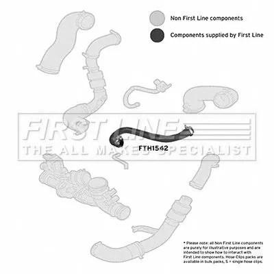 FIRST LINE FIRST LINE FTH1542 Turbo Air Hose Fits Jaguar Xf 