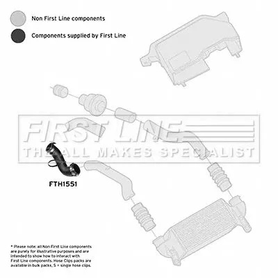 FIRST LINE FIRST LINE FTH1551 Turbo Air Hose Fits Ford Tourneo Connect Transit Connect 