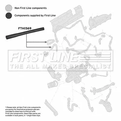 FIRST LINE FIRST LINE FTH1569 Turbo Air Hose Fits Audi Seat Skoda Vw A4 A6 Exeo Passat Superb 