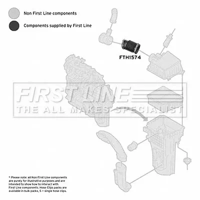 FIRST LINE FIRST LINE FTH1574 Turbo Air Hose Fits Ford Fiesta Transit Courier 